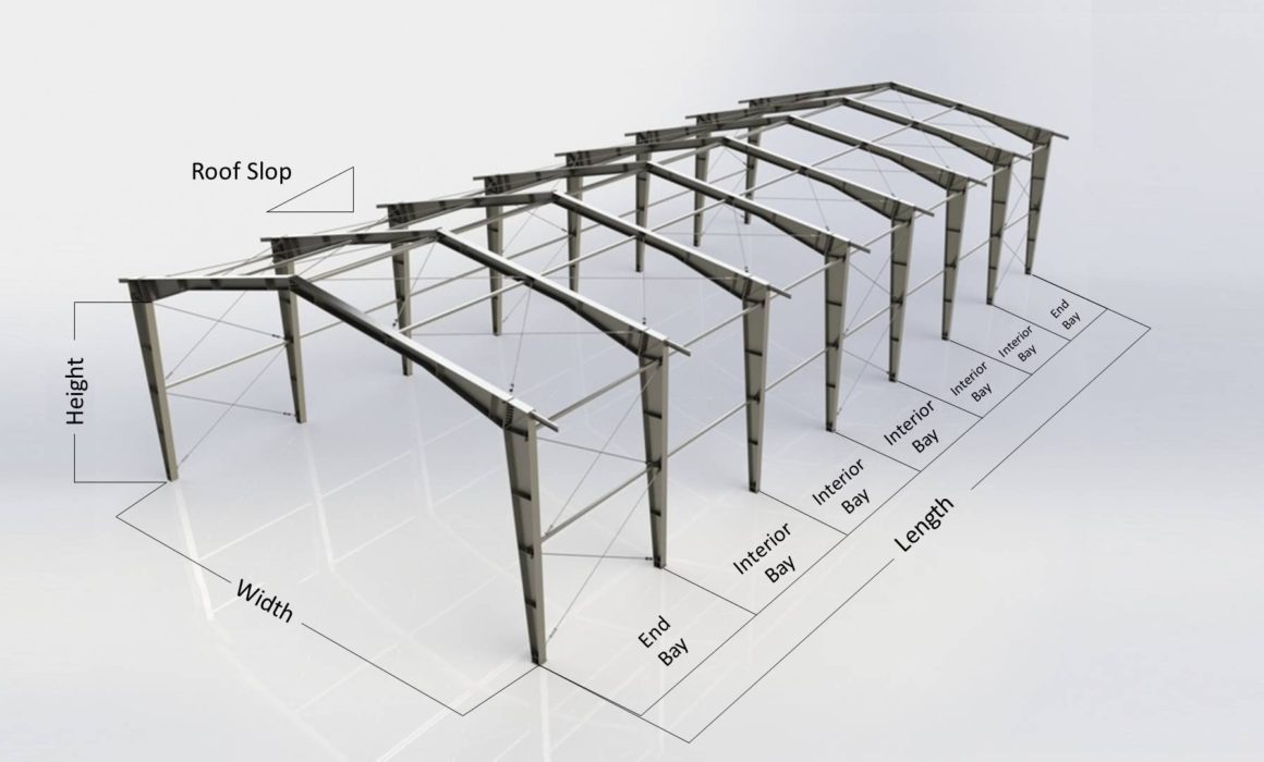 Built-up Girders Columns Distributor in India